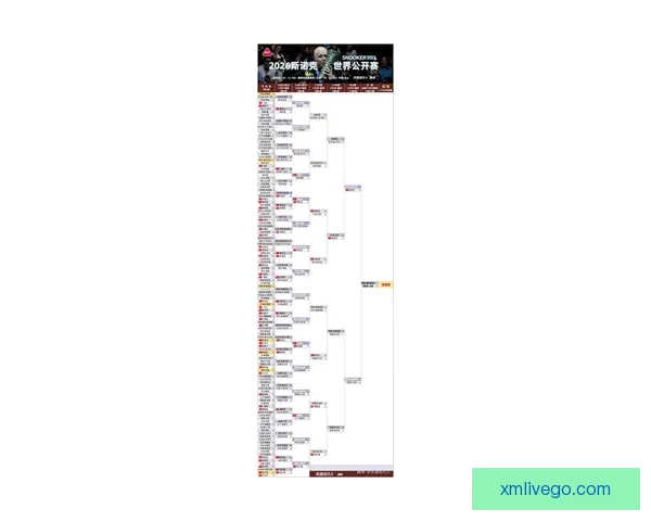 世界杯赛事预测与竞猜分析 全面剖析冠军争夺与关键比赛走势