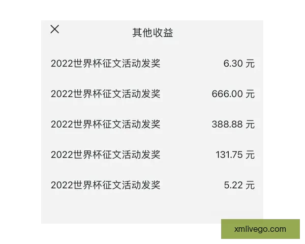 世界杯竞猜红包活动开启，赢取丰厚奖金，挑战精彩赛事预测！