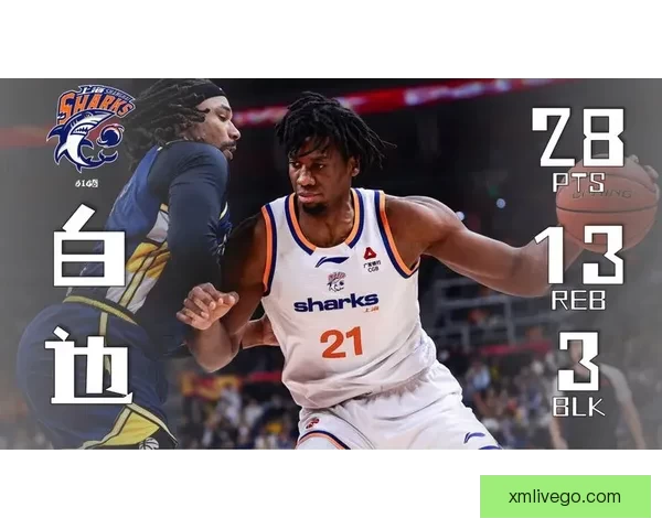 怀特塞德点赞CBA球员真实对抗不做作假摔展现竞技精神 怀特塞德点赞CBA球员真实对抗不做作假摔展现竞技精神