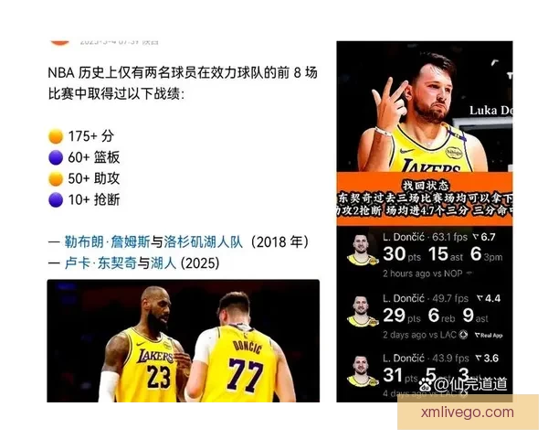 詹姆斯背靠背三双创历史新高 与东契奇激情熊抱庆祝胜利