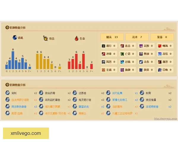 体育竞猜预测新思路 如何通过数据分析提升投注成功率
