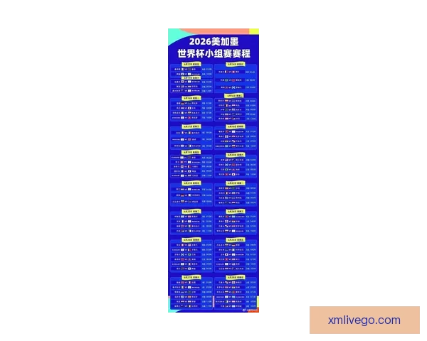 2026世界杯积分榜最新战况各队排名全解析与夺冠形势预测