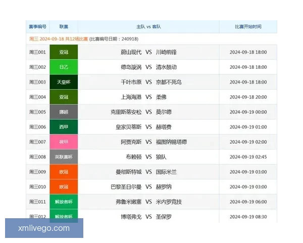 精准解析今日足球赛事走势 提供专业竞猜胜负预测指南