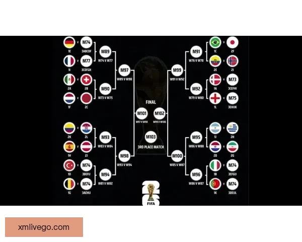 2026世界杯焦点明星球员表现解析与未来赛场潜力预测