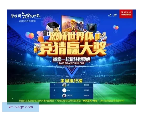 燃情世界杯竞猜盛宴 赢取丰厚好礼活动开启 燃情世界杯竞猜盛宴 赢取丰厚好礼活动开启