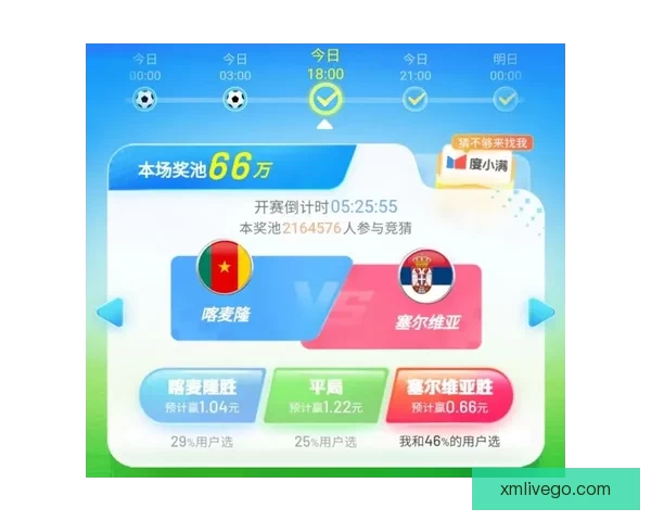 世界杯竞猜游戏全攻略详解及投注技巧与获胜秘笈分享